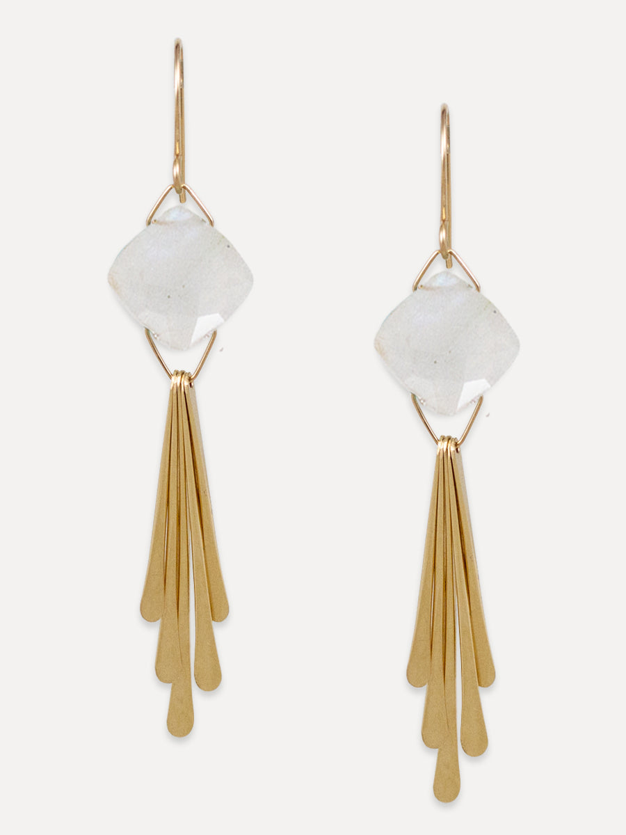 Winslow Earrings - cushion